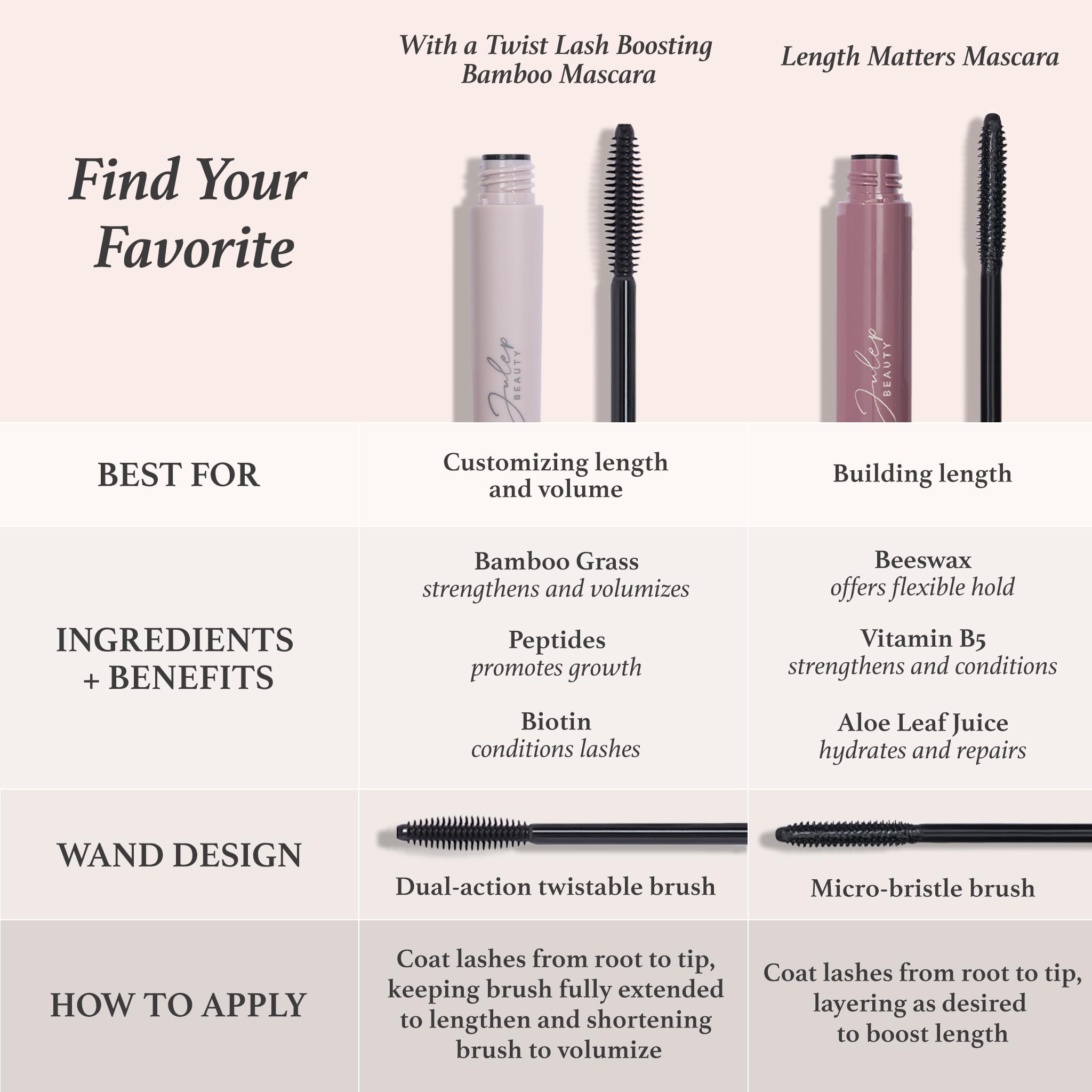 265-julep-length-matters-buildable-lengthening-lash-mascara-black-0-34-fl-oz-1.jpg