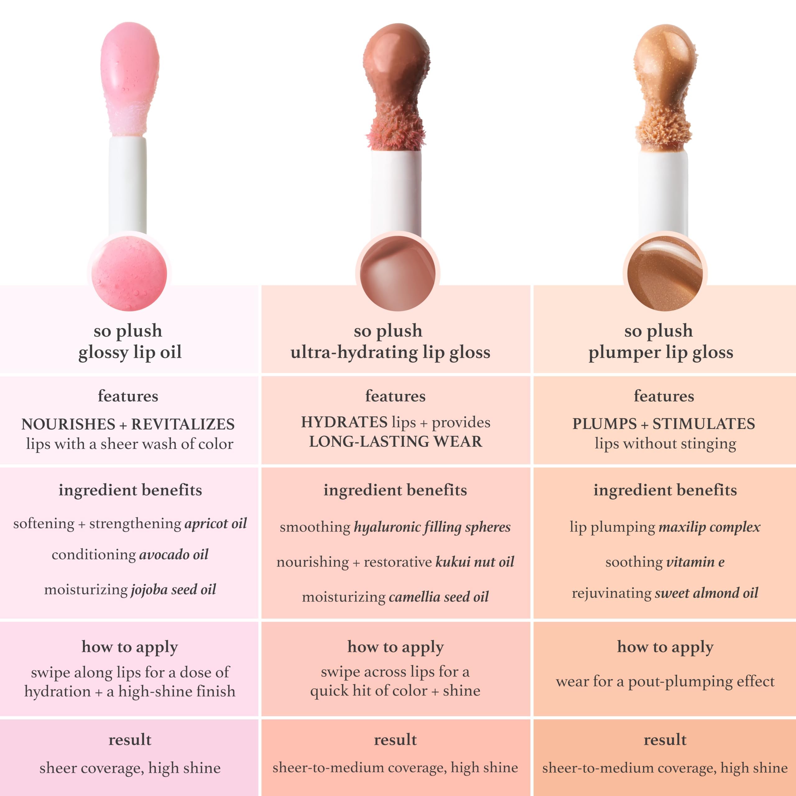 74-julep-so-plush-lip-oil-hydrating-lip-treatment-sheer-color-high-shine-finish-infused-with-jojoba-oils-apricot-and-avocado-vegan-cruelty-free-hot-pink-1.jpg
